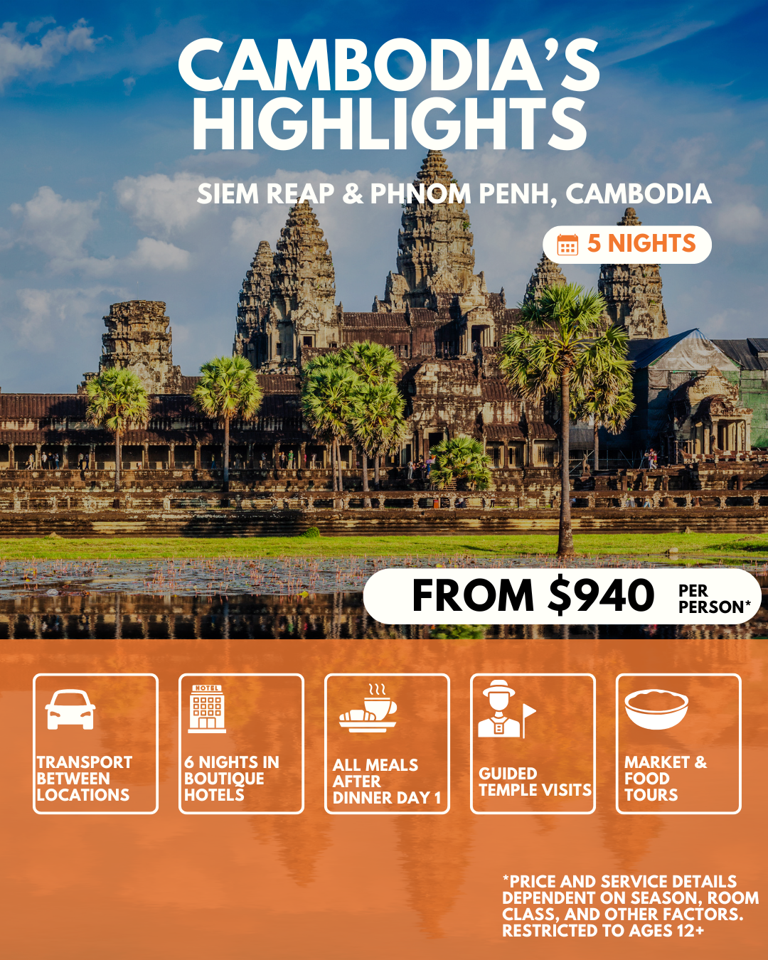 Cambodia's Highlights